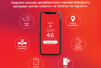 Deprem Çözümleri